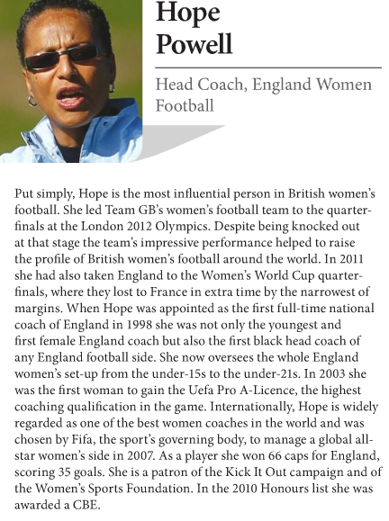 Hope Powell1