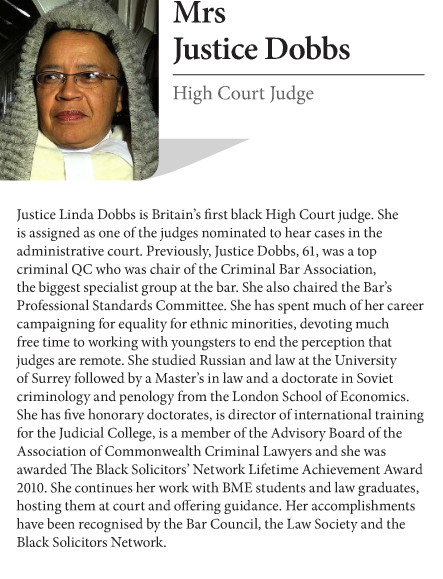 Mrs Justice Dobs