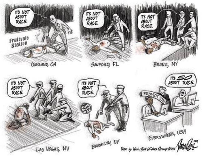 3D Racism – Denial, Disclaimers and Doubt