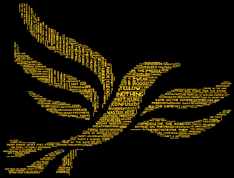 The musing of a romantic liberal – Interview with Ruwan Uduwerage-Perera