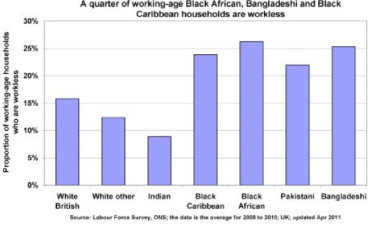 Poverty_1 Shane Thomas pic