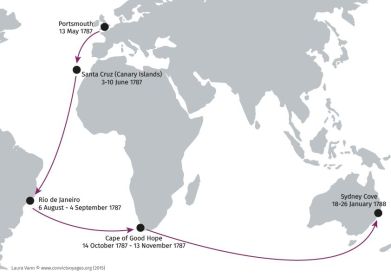 Australian convict voyages