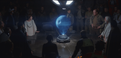 Confused white moderates